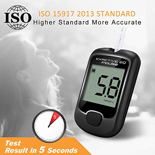 2020 Upgrade Glucose Meter, Diabetes Testing Kit