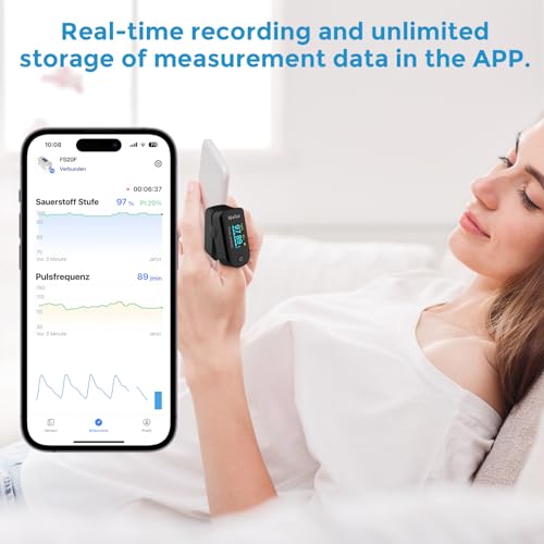 Bluetooth Pulse Oximeter for Portable Fingertip SPO2 Monitoring
