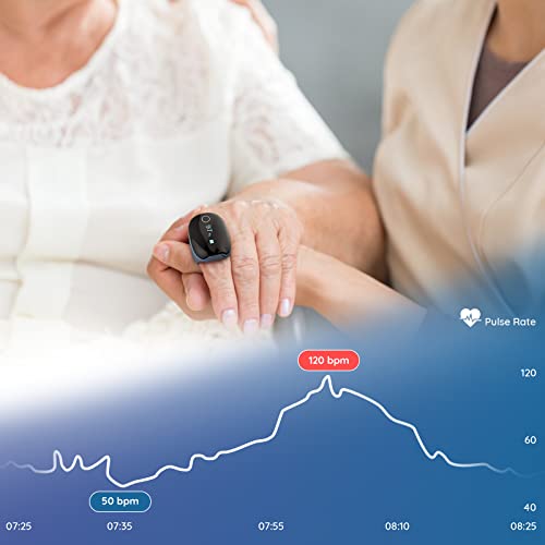 ViATOM Pulse Oximeter: Wearable Bluetooth Oxygen & Heart Rate Monitor