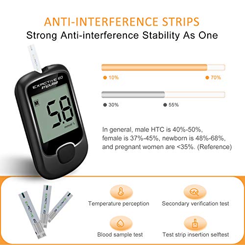 2020 Upgrade Glucose Meter, Diabetes Testing Kit