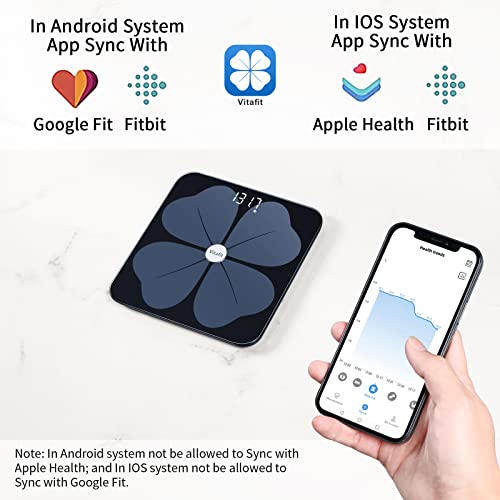Vitafit Smart Body Fat Scales with BMI