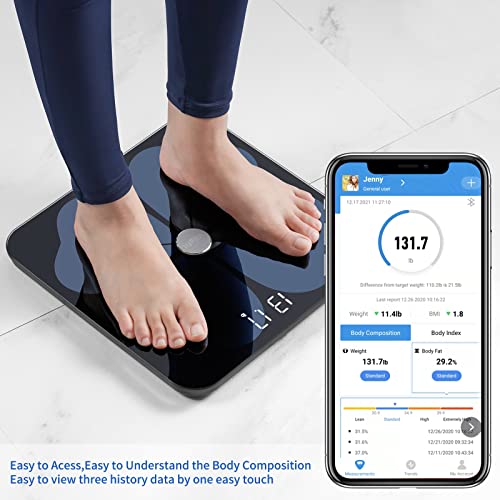 Vitafit Smart Body Fat Scales with BMI