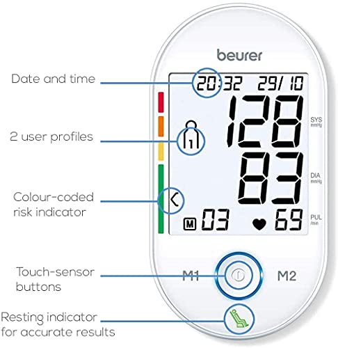 Beurer BM55 Arm Blood Pressure Monitor | XL Cuff | HealthManager USB