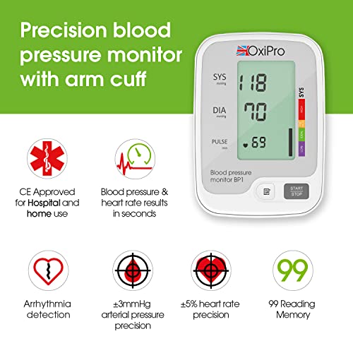 OxiPro BP1 - Clinically Validated Blood Pressure Monitor