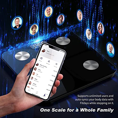 Smart Body Composition Analyzer with Fitness Tracking App