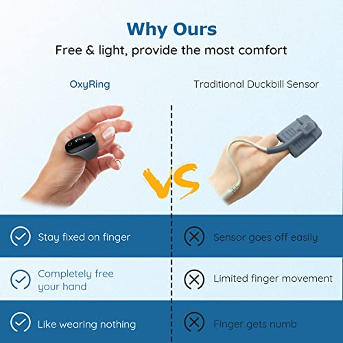 ViATOM Pulse Oximeter: Wearable Bluetooth Oxygen & Heart Rate Monitor
