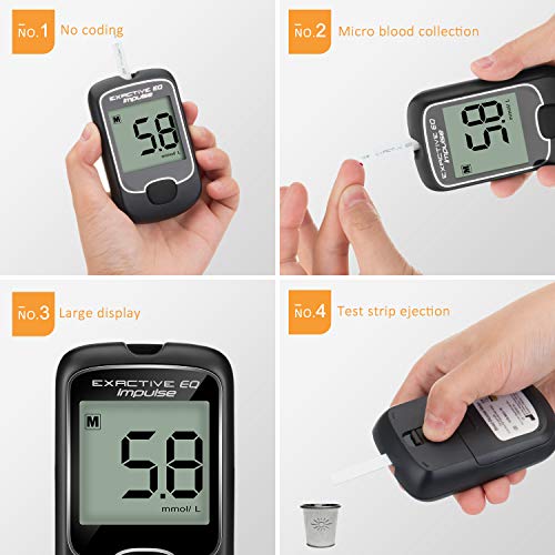 2020 Upgrade Glucose Meter, Diabetes Testing Kit
