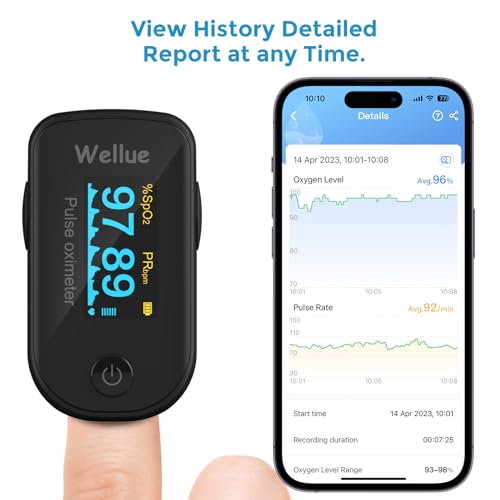 Bluetooth Pulse Oximeter for Portable Fingertip SPO2 Monitoring