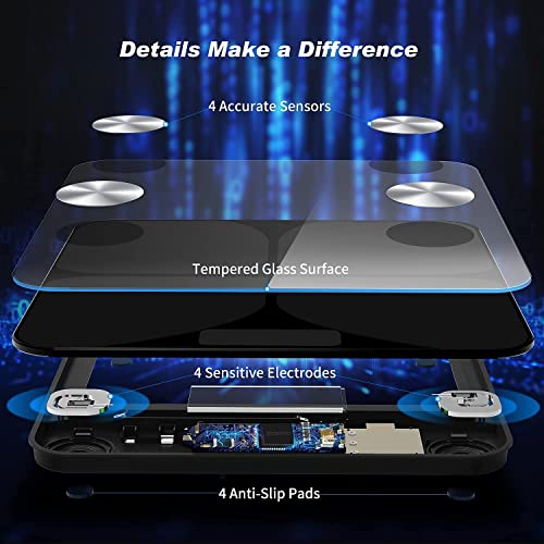 Smart Body Composition Analyzer with Fitness Tracking App