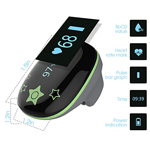 KidsO2 Ring: Wearable Health Monitor for Children