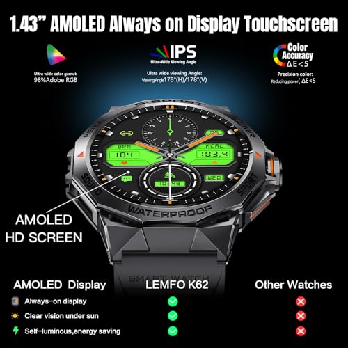 LEMFO Smart Watch - Answer/Make Call & Fitness