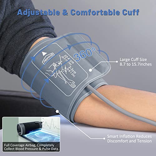 Vimmk Blood Pressure Monitor - Accurate, CE Approved