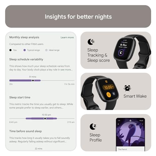 Fitbit Versa 4 GPS Smartwatch - iOS/Android Compatible, Black