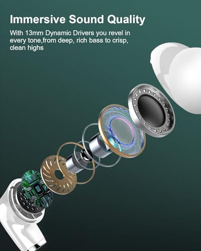 Wireless Earbuds: Bluetooth 5.2, HiFi Stereo, LED Display