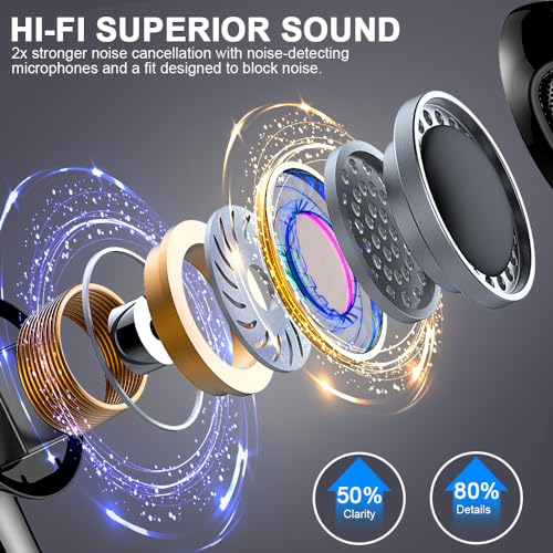 2023 Wireless Earbuds with Mic, Noise Cancelling, IP7 Waterproof