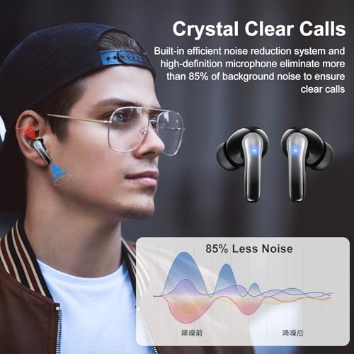 Bluetooth 5.3 Wireless Earbuds with Noise Cancelling