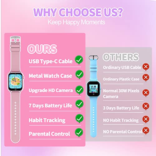 Smartwatch - HD Touchscreen Camera, Games, Music, Alarm