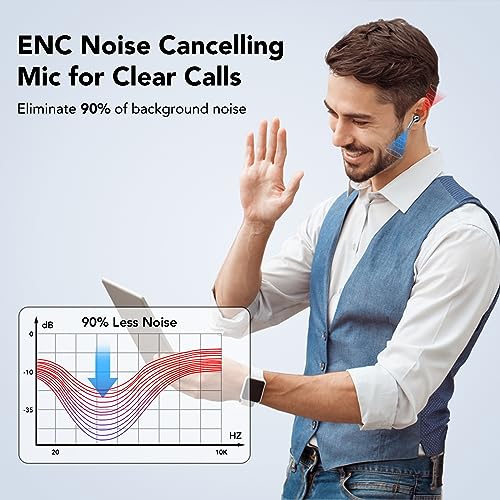 Wireless Earbuds with 50Hrs Playtime & Noise Cancelling