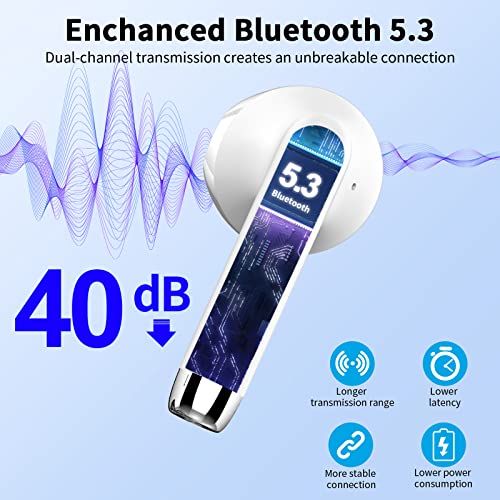 Wireless Earbuds with Bluetooth 5.3 and Noise Cancelling