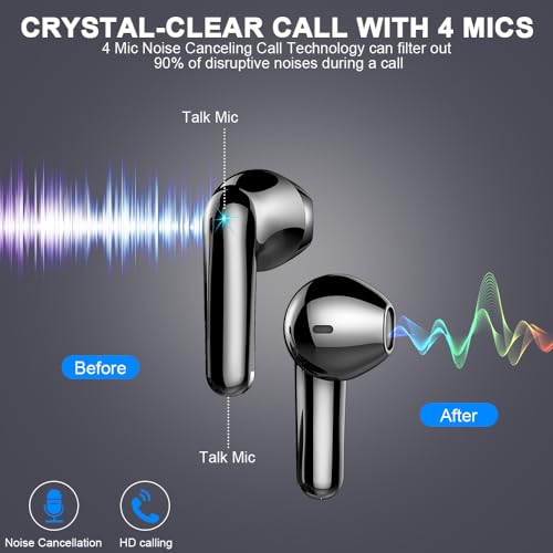 2023 Wireless Earbuds with Mic, Noise Cancelling, IP7 Waterproof