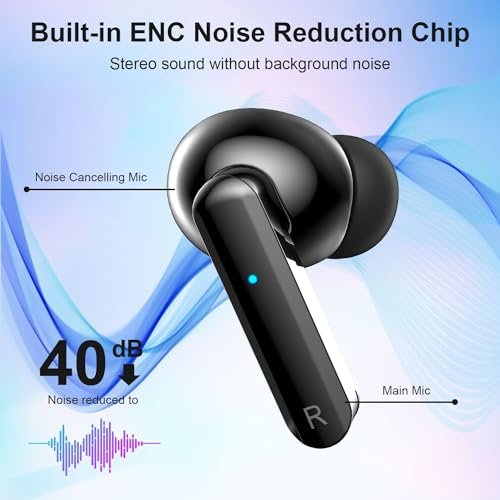 2023 Bluetooth Earbuds with Noise Cancelling Mic