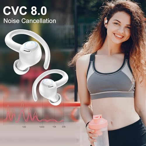 Wireless Bluetooth Earbuds with Noise Cancelling Mic