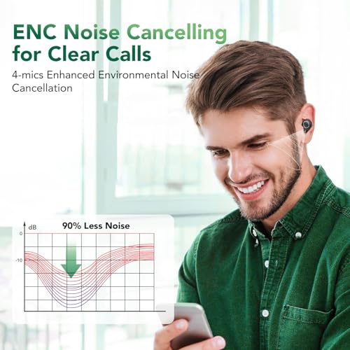 Wireless Earbuds: Bluetooth Headphones with ENC and Bass Boost