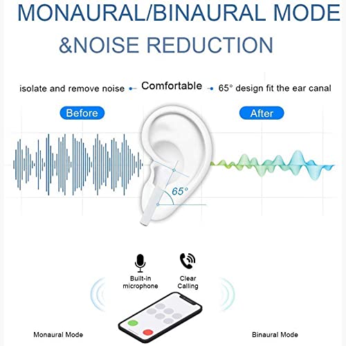 3D HiFi Wireless Earbuds with Charging Case