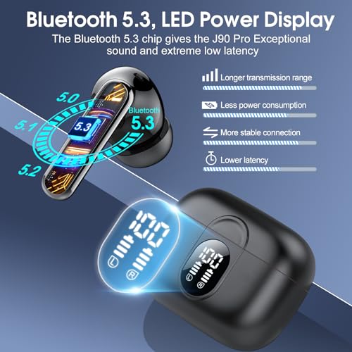 Wireless Earbuds with ENC Mic, HiFi Stereo, IPX7