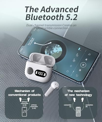 2023 Sport Bluetooth Earbuds with Mic, LED Display