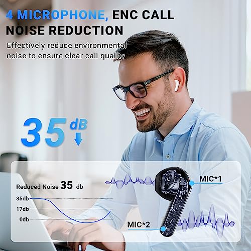 Bluetooth 5.3 Wireless Earbuds with Noise Cancelling