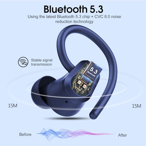 2023 Bluetooth Wireless Earbuds with Earhooks, Deep Blue