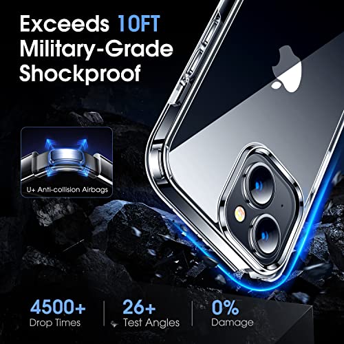 Crystal Clear iPhone 15 Plus Case by CASEKOO