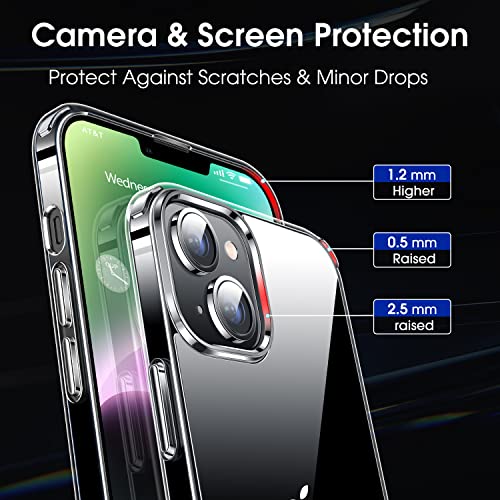 Crystal Clear iPhone 15 Plus Case by CASEKOO