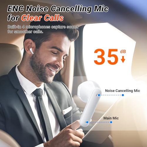 2024 HiFi Bluetooth Earbuds with 4 Mic, White