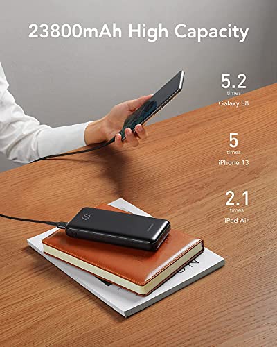 Charmast LED Power Bank: 23800mAh QC 3.0 PD 20W