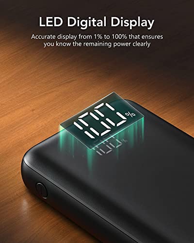 Charmast LED Power Bank: 23800mAh QC 3.0 PD 20W