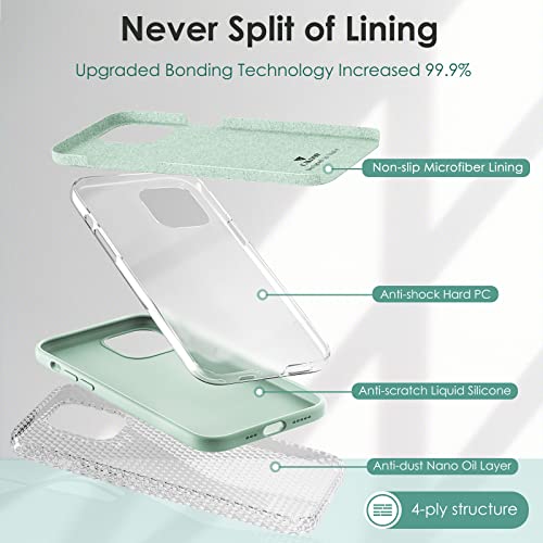 iPhone 12/Pro 6.1" Soft Gel Silicone Case - Mint Green