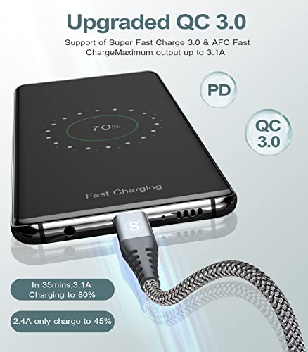 Fast Charging USB C Charger Cable for Samsung Galaxy, iPhone
