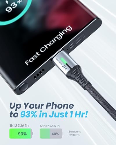 Fast Charging USB C Cable, 3-Pack (0.5+2+2m)