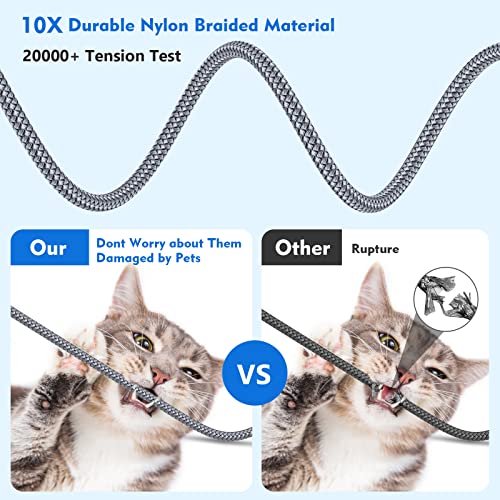 Fast USB-C Charger Cable - Compatible with Google, Huawei, Samsung