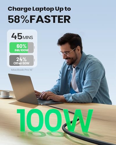 INIU 100W USB-C Fast Charger Cable, 2m