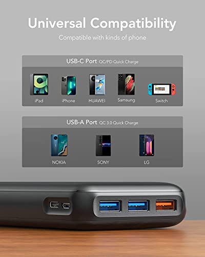 Charmast LED Power Bank: 23800mAh QC 3.0 PD 20W