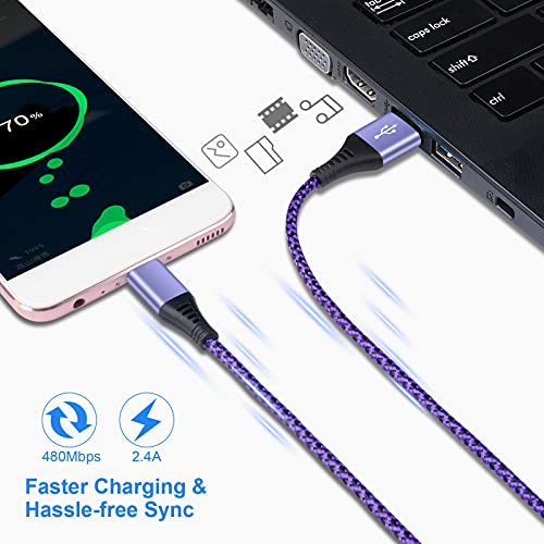 Fast Charging USB C Cable for Samsung, Huawei, Google