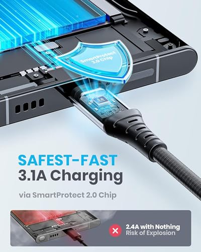 Fast Charging USB C Cable, 3-Pack (0.5+2+2m)
