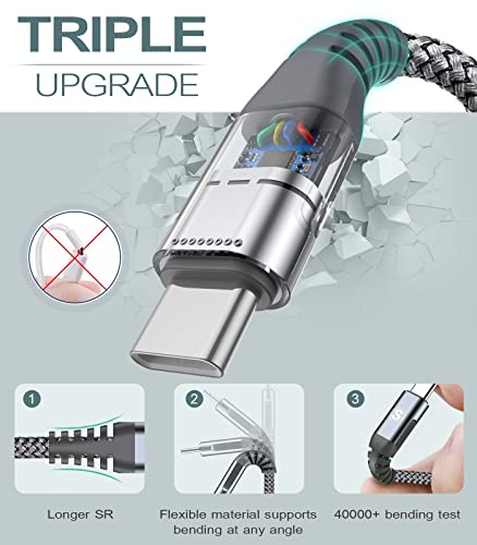 Fast Charging USB C Charger Cable for Samsung Galaxy, iPhone