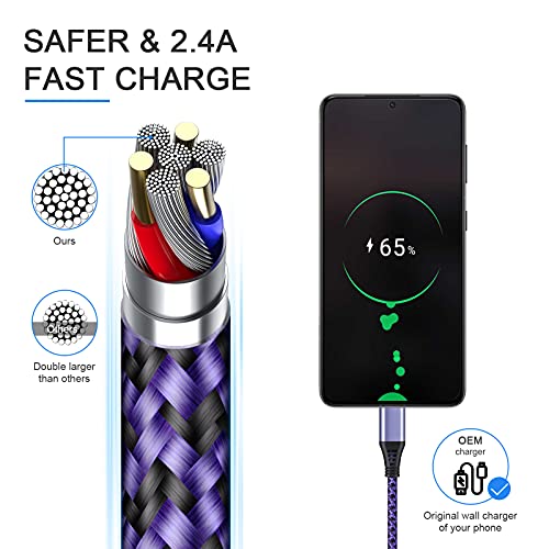 Fast Charging USB C Cable for Samsung, Huawei, Google