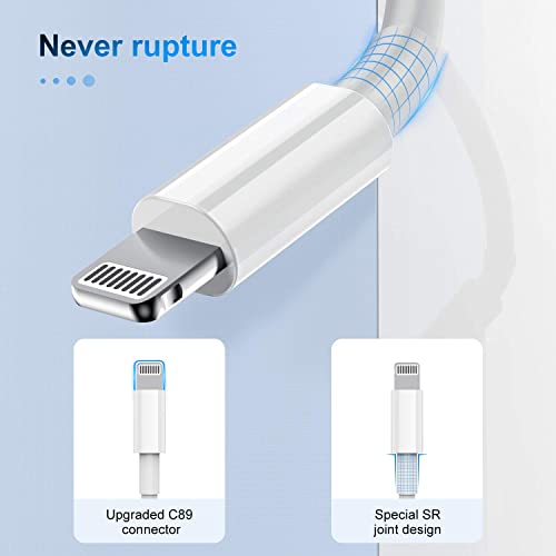 Apple MFi Certified 2-Pack Fast Charger Cable