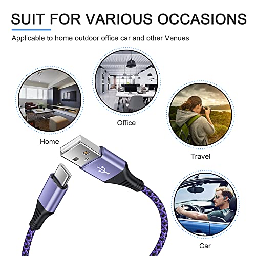 Fast Charging USB C Cable for Samsung, Huawei, Google
