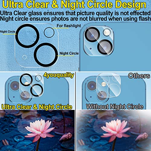 4-in-1 Screen Protector for iPhone 13 with Camera Lens